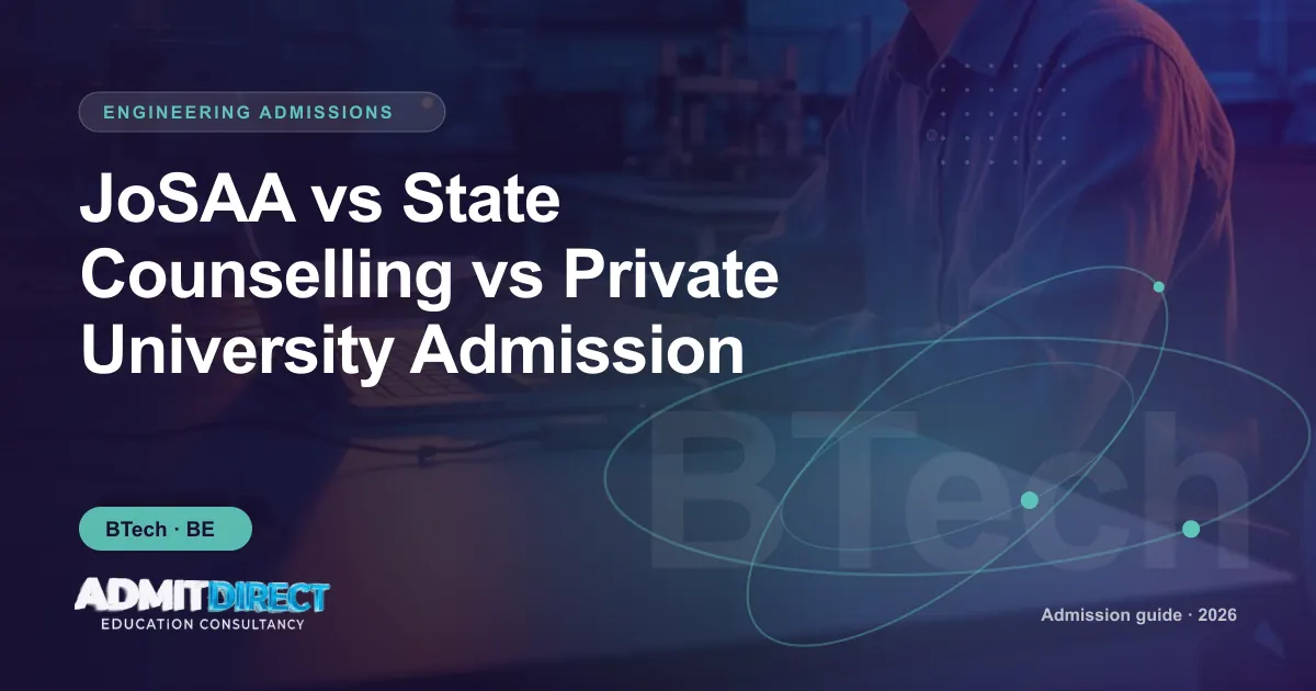 Student working at a computer in a technology lab, with the title “JoSAA vs State Counselling vs Private University Admission” — AdmitDirect article cover