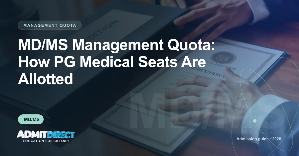 Accreditation file and certificate on a desk, with the title “MD/MS Management Quota: How PG Medical Seats Are Allotted” — AdmitDirect article cover