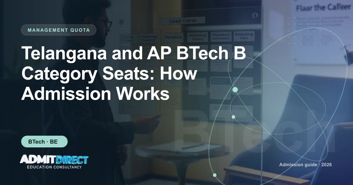 Student studying a careers board of job roles, with the title “Telangana and AP BTech B Category Seats: How Admission Works” — AdmitDirect article cover